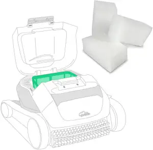 Feinfilter Flux - Ersatzfilter für vollautomatische Poolroboter Dolphin E10 E20 E25 - Auswaschbar - Qualitativ hochwertiges Filtermaterial 3 Stück