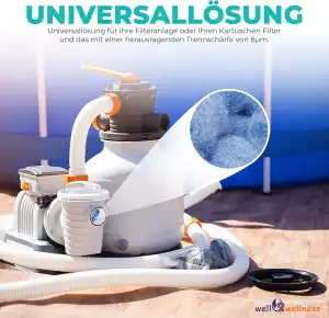 well2wellness nanoblue Filterballs -Nets- Small (12 Balls) mit 8 µm Trennschärfe für Kartuschenfilter, Skimmer + Poolroboter by Fibalon