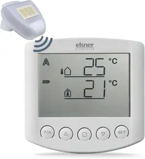 Solexa 230 V Markisensteuerung – SMART HOME Funk Markisen Schalter Aufputz zur J